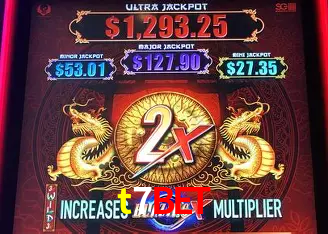 Infográfico RTP jogos de cassino t7bet